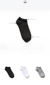 Detail view of unisex low cut socks in black, white and grey with ribbed cuffs