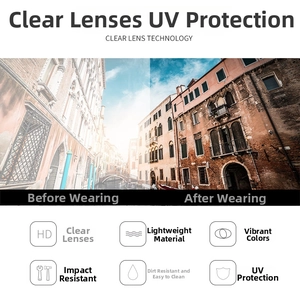 Detail showing HD clear lens technology, UV protection, and impact resistance for sunglasses