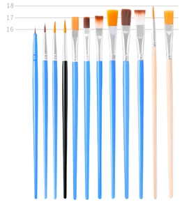Detail of 12 nylon hair brushes with various tips and length scale for precise painting