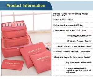 Detail view of the watermelon red oxford cloth six-piece travel organizer bag set