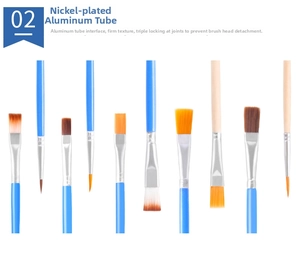 Detail of nickel-plated aluminum ferrules and anti-shedding paint brush ferrules