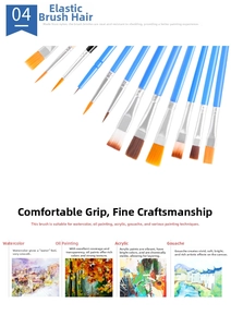 Detailed close-up of blue nylon bristle brushes with flat and round tips for acrylic painting