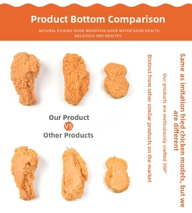 Detailed close-up showing the realistic fried texture and bottom of a PVC chicken leg model