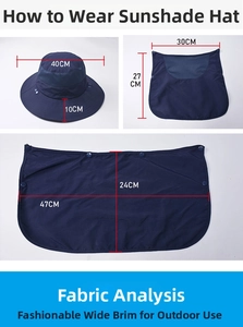 Detail view of quick-dry sun hat with dimensions for face mask and neck flap