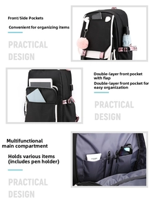 Praktisches Design-Detail eines Oxford-Rucksacks mit wasserdichten Mehrfachtaschen-Fächern