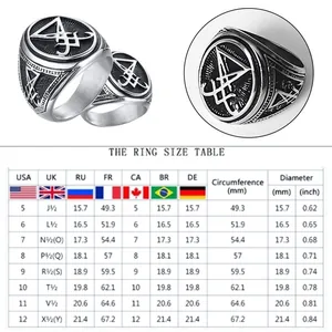 Detailed international ring size chart with USA, UK, EU, and circumference measurements
