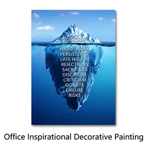 Macro detail of iceberg poster showing success and hard work elements for office wall decor