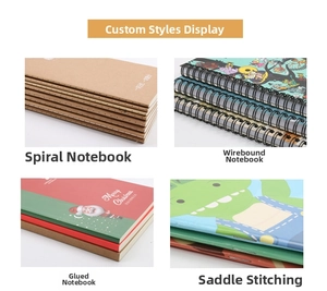 Comparison of four notebook binding styles: sewn, spiral, glue-bound, and saddle-stitched