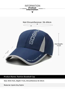 Detail view of quick-dry baseball cap with mesh vents and adjustable strap measurements
