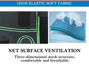 Vue macro de la structure en maille 3D respirante et du tissu de la genouillère de sport