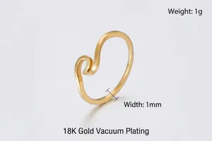 Detail view of 18K gold vacuum plated wave ring showing 1mm width and 1g weight