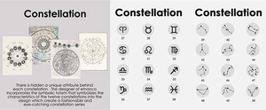 Detailed catalog of stainless steel gold constellation charms with zodiac symbols