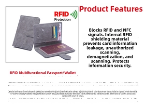 Detail view of RFID blocking passport holder with SIM and credit card slots for travel
