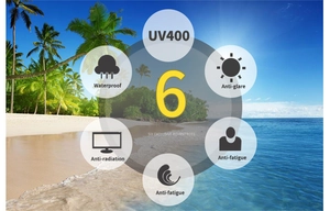Detail showing UV400 protection, waterproof, and anti-glare features of sunglasses