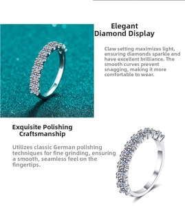Detail of S925 silver eternity ring with prong setting and German polishing technique