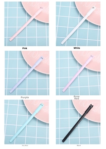 Detail showing set of six cute cat-themed gel pens in various pastel colors and patterns