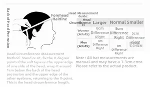 Size guide for bucket hats showing head circumference measurements and sizing chart