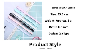Detail of cute cat-themed gel pen caps with assorted pastel colors and 0.5mm needle tip