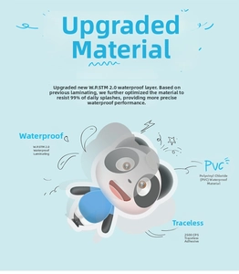 Waterproof PVC cartoon stickers featuring cute panda design with W.P.S 2.0 film protection