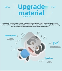 Detail view of waterproof PVC snowman sticker featuring W.P.S 2.0 coating and non-marking glue