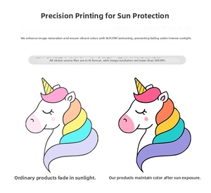 Detail showing UV-resistant lamination technology with 300DPI high-resolution printing