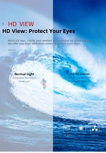 Comparison showing anti-glare polarized lens effect for clearer high-definition vision