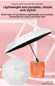 Detailed view of white folding automatic umbrella with UV protection coating