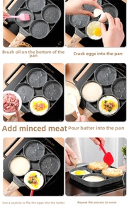 Step-by-step guide showing four-hole non-stick pan frying eggs and burger patties