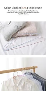 Detail of non-slip Macaron hangers with shoulder grooves and durable plastic coating