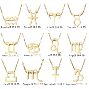 Grid display of twelve zodiac sign necklaces in gold finish on a white background