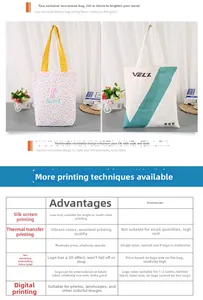 Detail view of custom eco-friendly canvas tote bags with various printing techniques