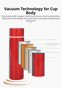 Cross-section detail of a mini red vacuum flask showing multi-layer insulation structure