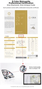 Detail of GRA certificate for Moissanite ring with microscopic laser serial number view