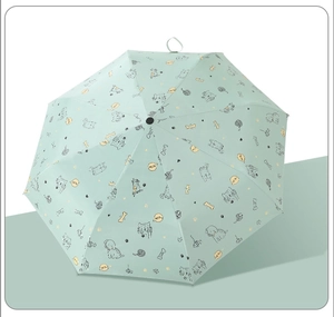 Detailed top view of mint green umbrella featuring various cartoon cat and dog illustrations