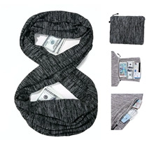 Detail of dark grey faux cashmere neck gaiter with hidden pocket for phone and cash