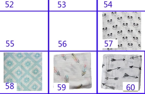 Aperçu détaillé des motifs de langes en mousseline pour bébé avec panda et fleurs