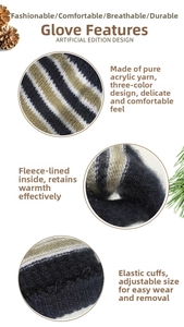 Close-up of knit winter gloves with thick fleece lining and elastic cuff details