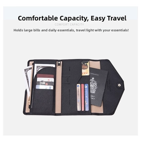Detail view of RFID travel wallet interior with multiple card slots and passport compartment