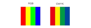 Comparison chart showing RGB and CMYK color mode differences for tattoo print quality