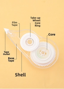 Detailed internal view showing the dual-gear structure and tape components of a large correction tape