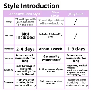 Size chart and application guide for 24pcs press-on nails with tool specifications