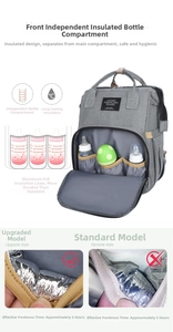 Close-up of insulated front pocket showing three milk bottle slots with foil lining