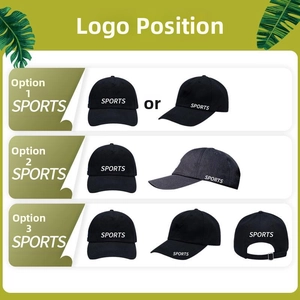 Detailed diagram of custom logo placement options on cotton knit beanie and neck warmer sets