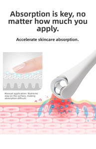 Macro view showing skin absorption process with alloy eye cream massage roller tool