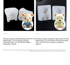 Detail view of woven and sweater texture silicone bear molds for DIY crafts and baking