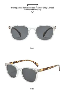 Détail des lunettes de soleil carrées polarisées avec monture transparente et branches écaillées