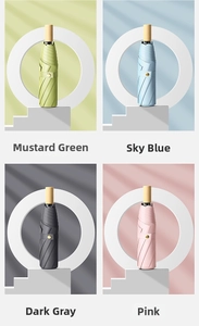 Detailed view of foldable umbrellas in four colors with minimalist wooden handles
