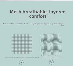 Detail showing antibacterial fiber fabric with high-density weave for baby towels