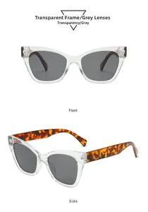 Front and side views of cat eye sunglasses with transparent frames and gray lenses
