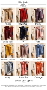 Détails de l'écharpe en cachemire à motif pissenlit avec franges en 12 couleurs